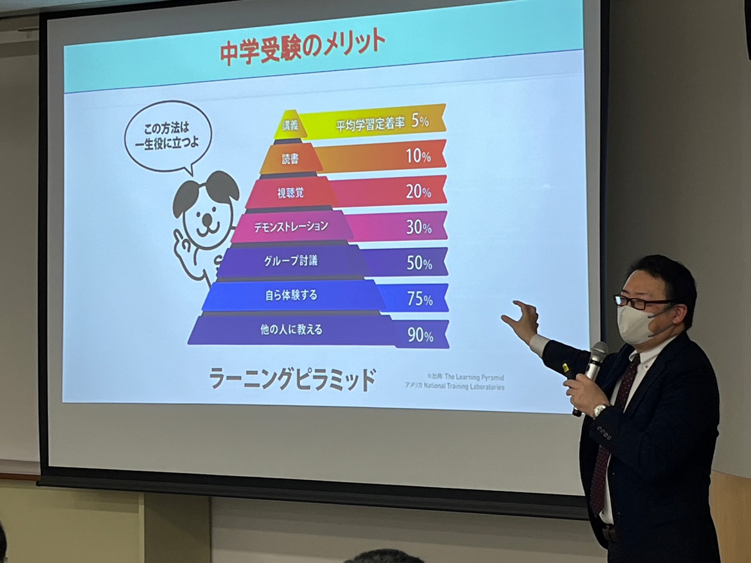 9/21（日）「適性検査型模試」宝仙理数インターでの保護者会...