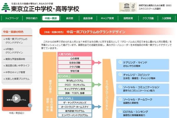 東京立正がアクティブ入試を新設し、AO入試を追加！