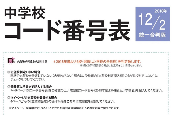 12/2統一合判の志望校登録について