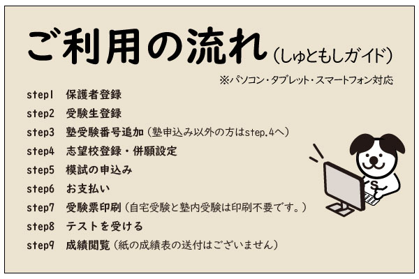 2025年首都圏模試ご利用の流れ（しゅともしガイド）
