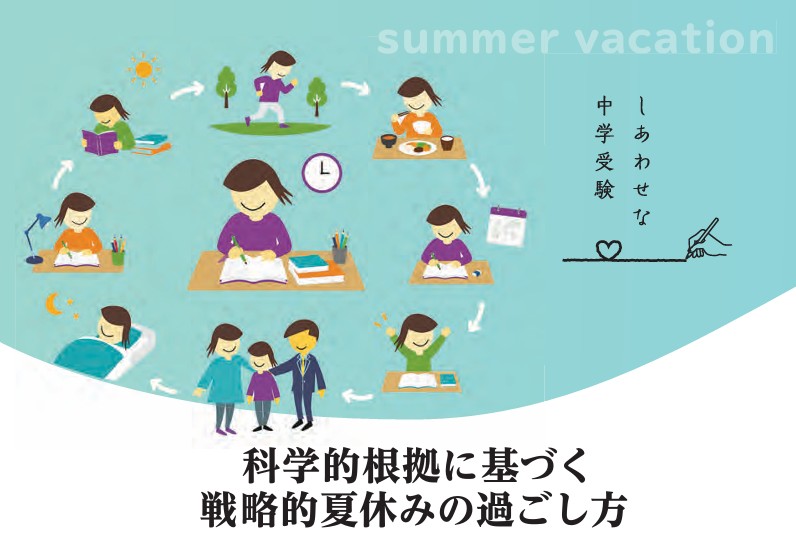 科学的根拠に基づく戦略的夏休みの過ごし方 Vol.３