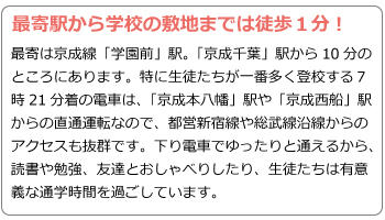 千葉明徳_アクセス_学園前