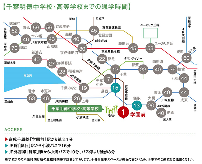 千葉明徳_アクセス