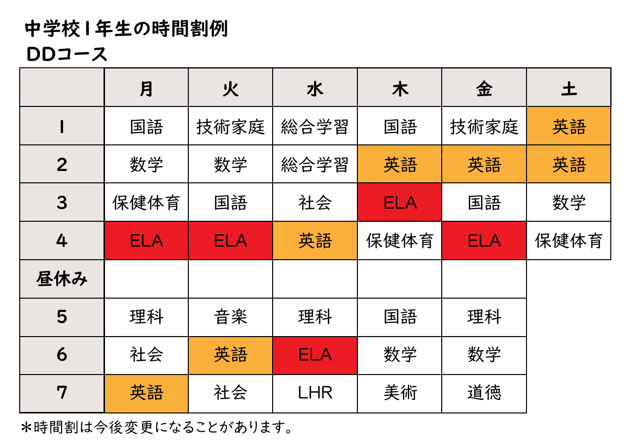国本女子_時間割例ＤＤコース