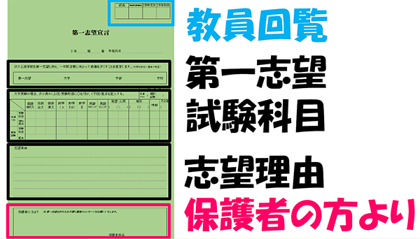 関東学院_高2の12月に行われる「第一志望宣言」