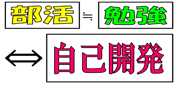 関東学院_「自己をどう高めるか」は共通事項